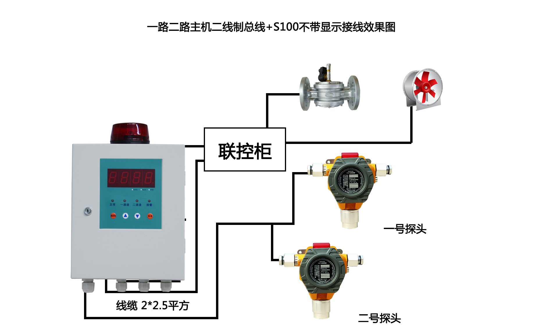 二路主機 二線  S100 不帶顯示  3 .png